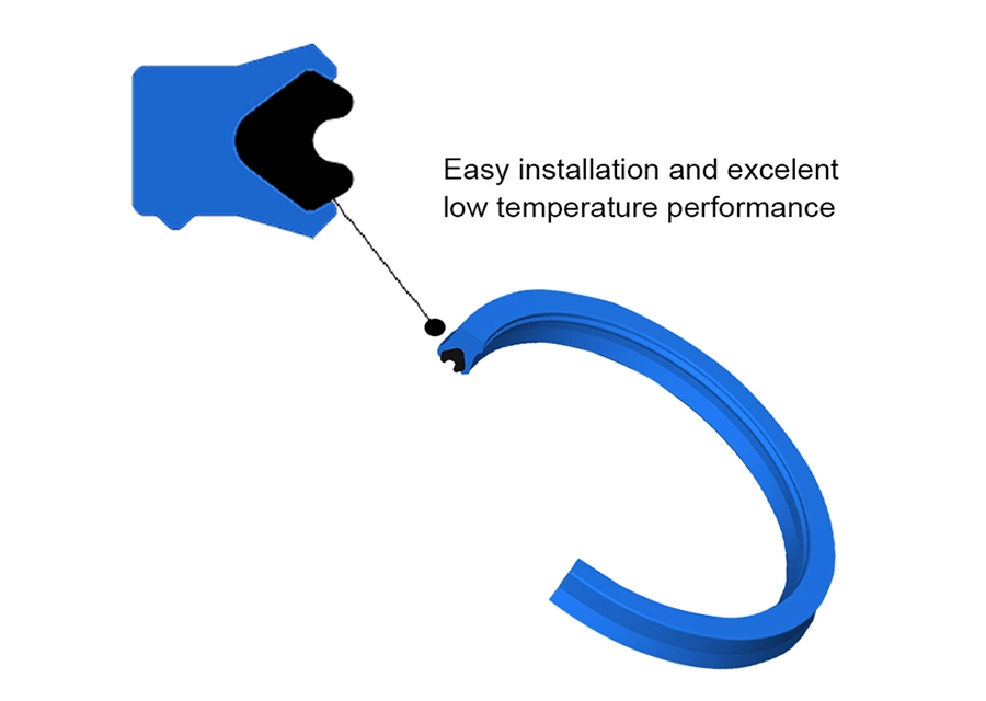 Piston Rod Seal Installation