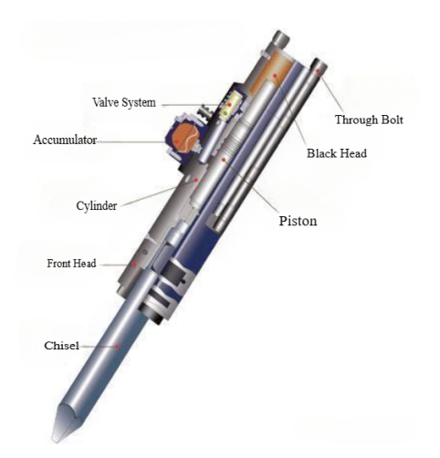 hydraulic-breaker-seals-the-key-to-efficient-equipment-performance_01.jpg